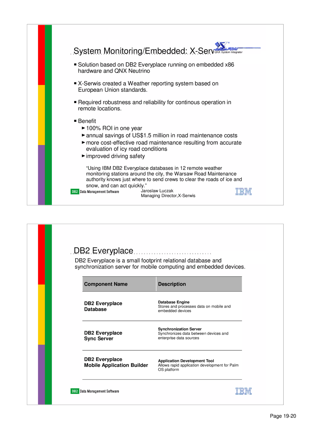 IBM 7.2.1 manual System Monitoring/Embedded X-Serwis, DB2 Everyplace 