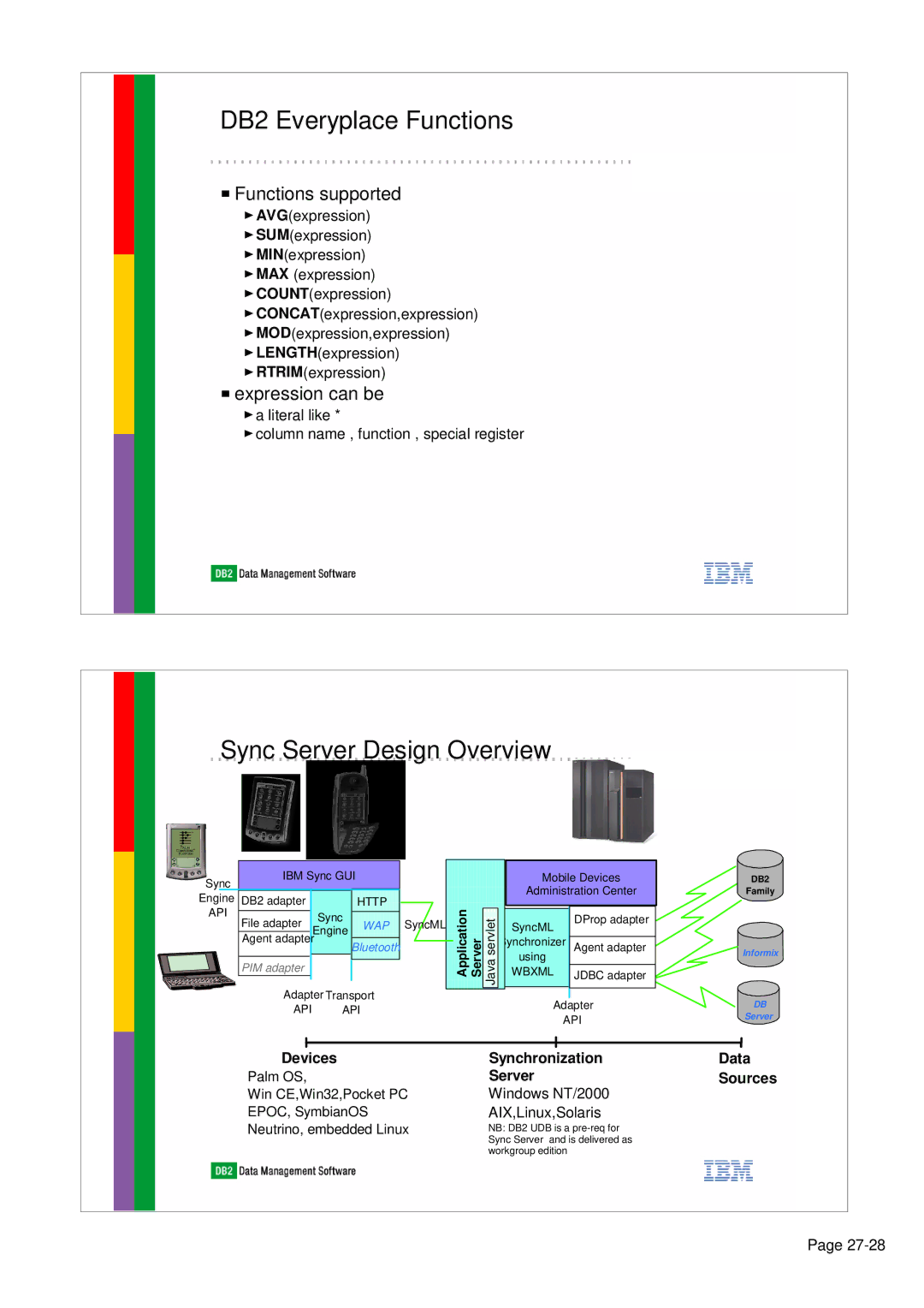 IBM 7.2.1 manual DB2 Everyplace Functions, Sync Server Design Overview, Functions supported, Expression can be 