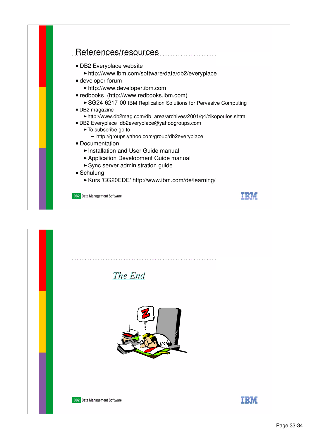 IBM 7.2.1 manual End, References/resources 