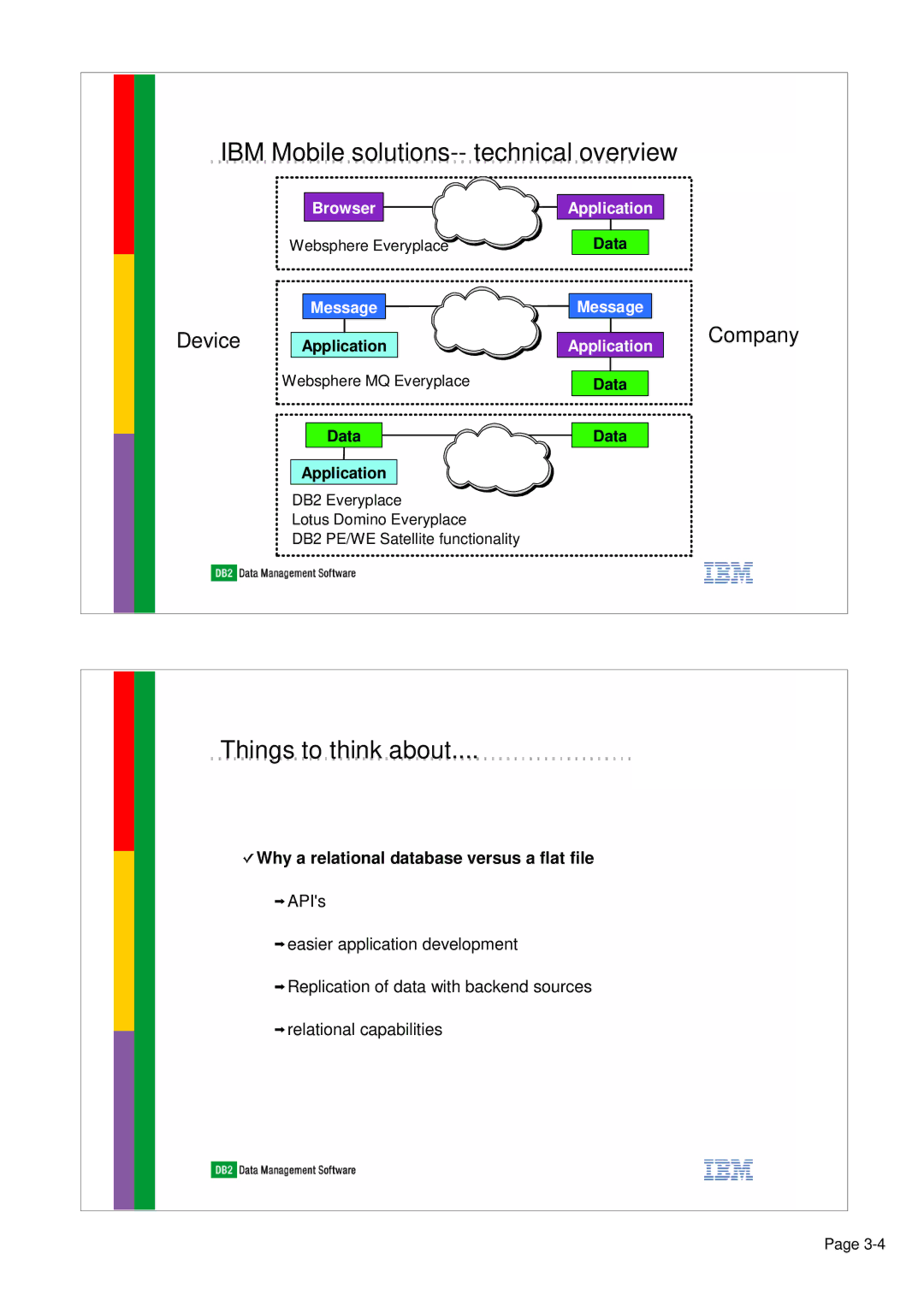 IBM 7.2.1 manual IBM Mobile solutions-- technical overview, Things to think about 