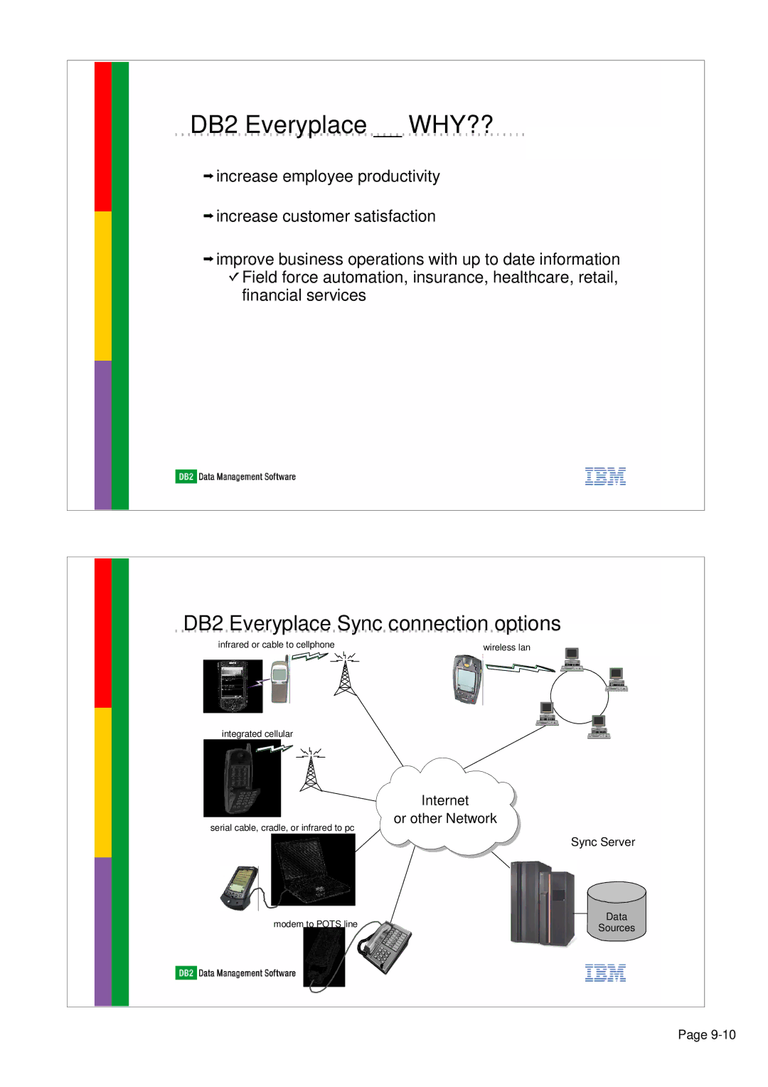 IBM 7.2.1 manual DB2 Everyplace WHY??, DB2 Everyplace Sync connection options 