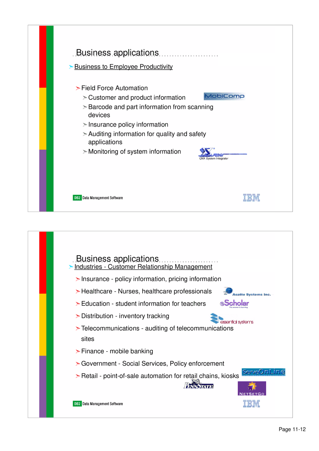 IBM 7.2.1 manual Business applications 