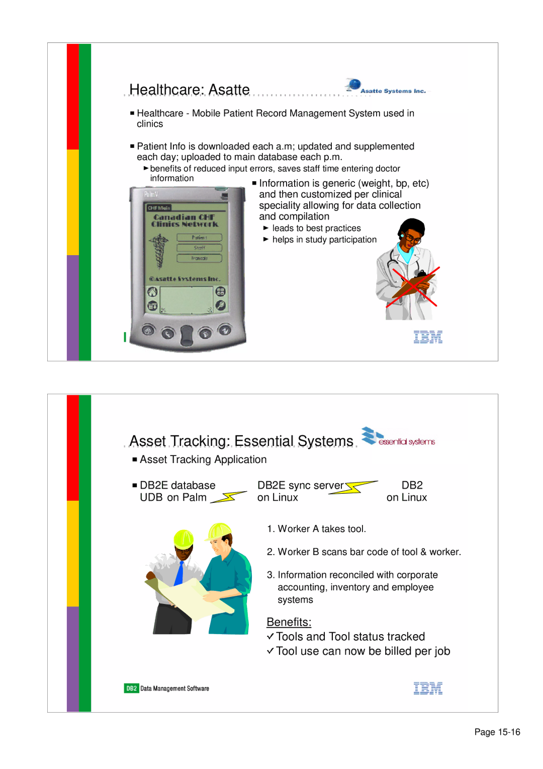 IBM 7.2.1 Healthcare Asatte, Asset Tracking Essential Systems, Asset Tracking Application DB2E database DB2E sync server 