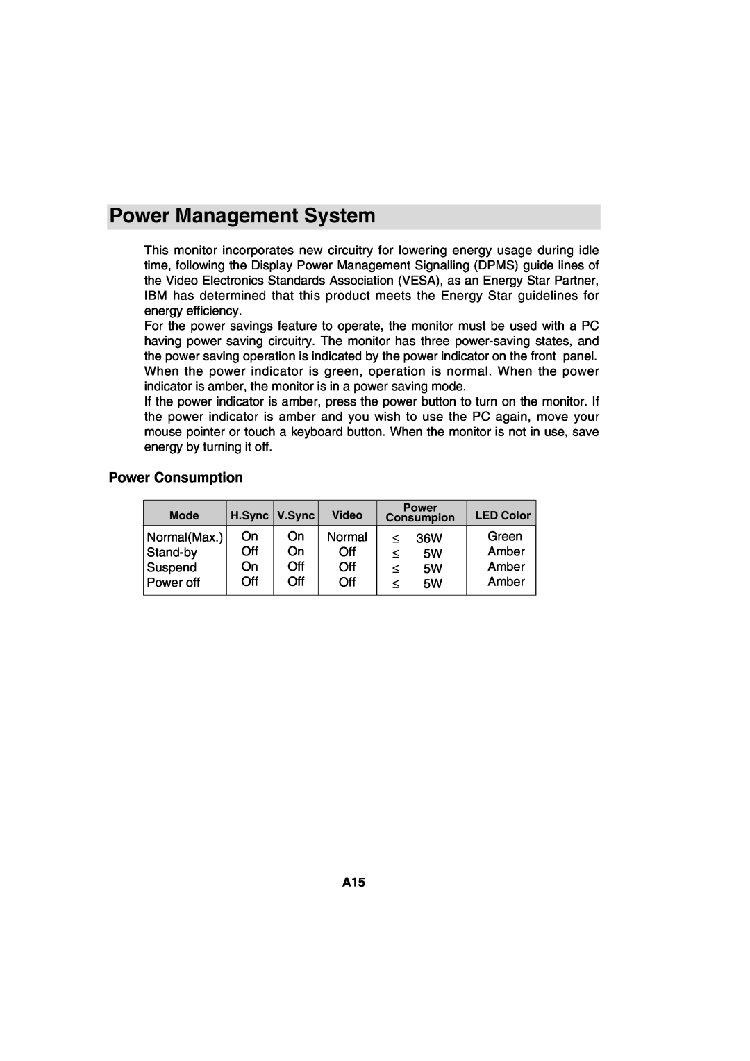 IBM 72H9623, T56A, 9483 system manual Power Management System, Power Consumption 