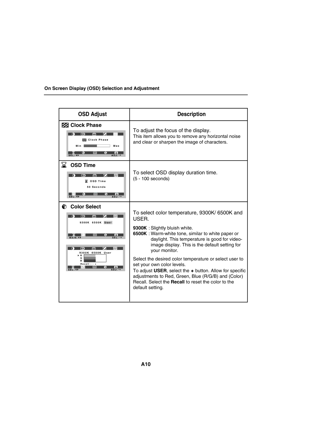 IBM T56A, 72H9623, 9483 system manual OSD Adjust Description, Clock Phase, OSD Time, Color Select, A10 