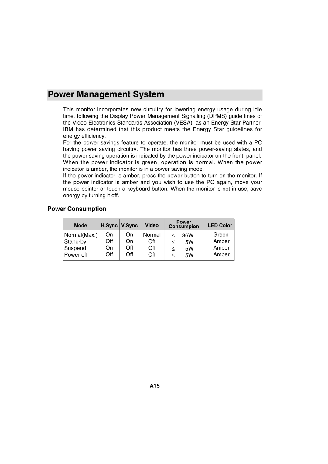 IBM 72H9623, T56A, 9483 system manual Power Management System, Power Consumption, A15 