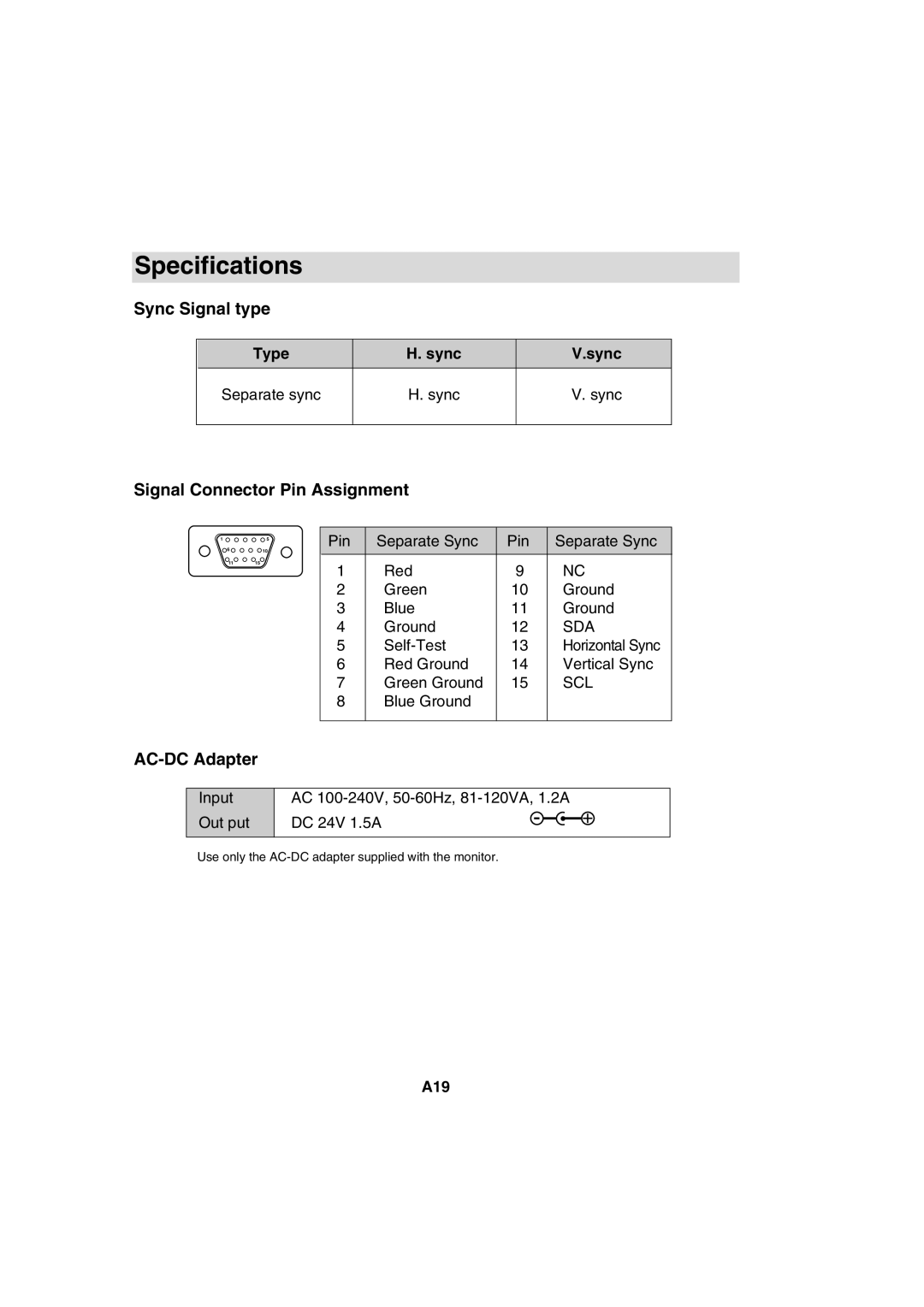 IBM T56A, 72H9623, 9483 system manual Specifications, Sync Signal type, Signal Connector Pin Assignment, AC-DC Adapter 