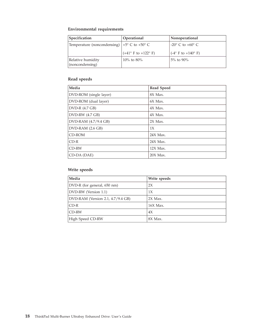 IBM 73P3279 manual Environmental requirements, Read speeds, Write speeds 