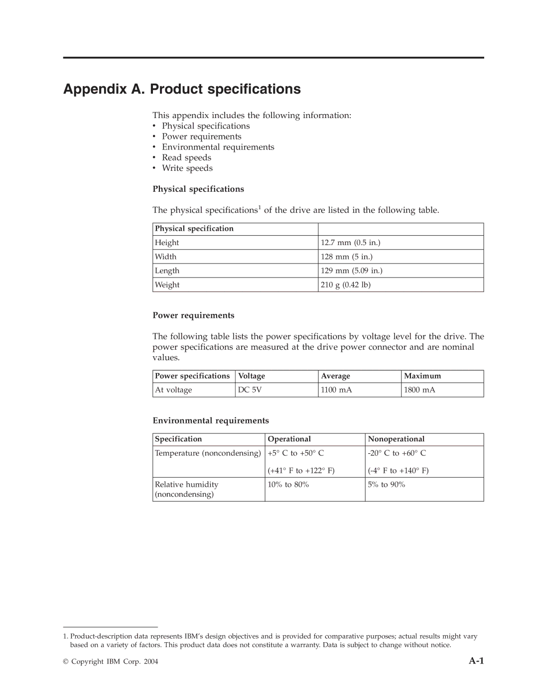 IBM 73P3315 Appendix A. Product specifications, Physical specifications, Power requirements, Environmental requirements 