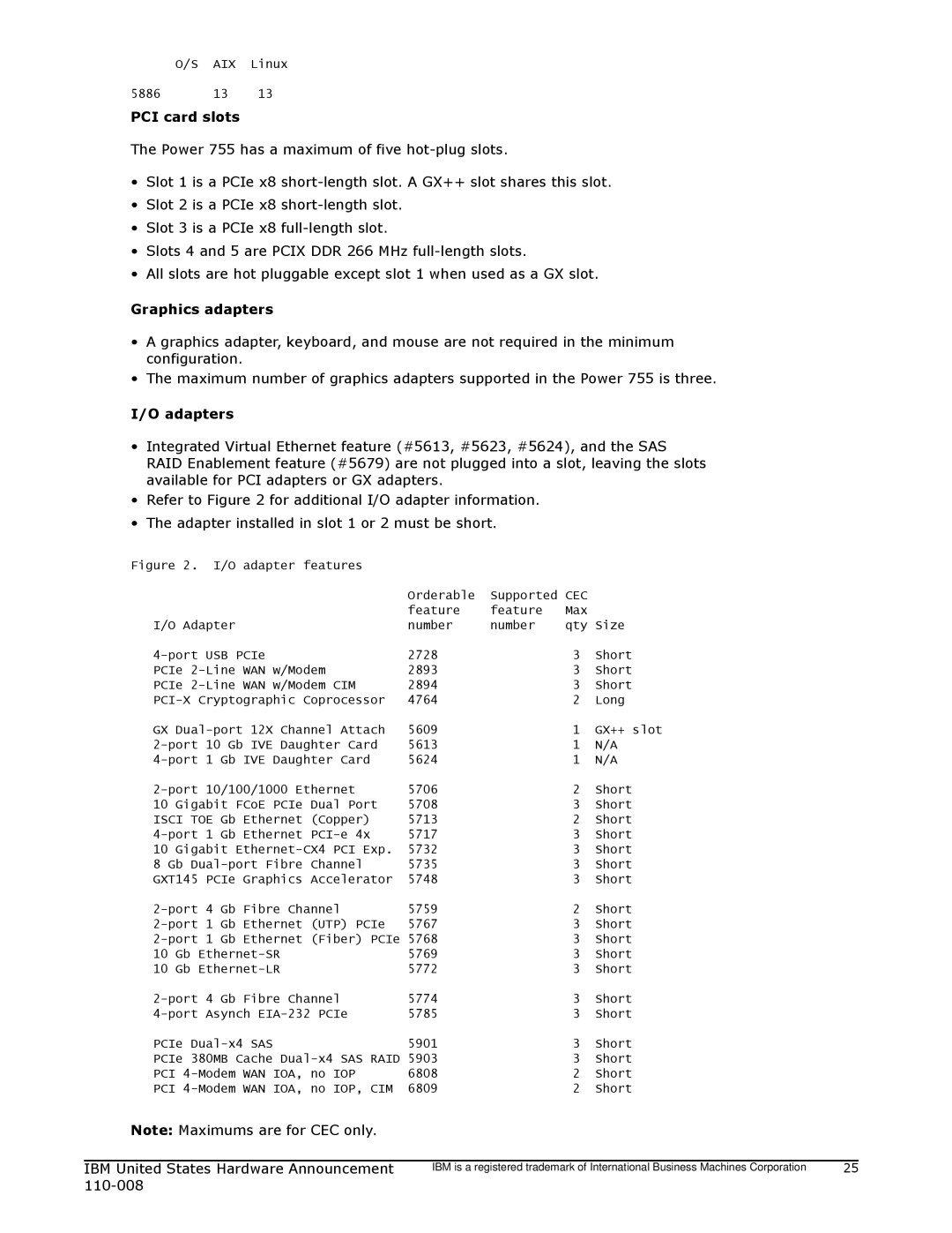 IBM 755 manual AIX Linux 