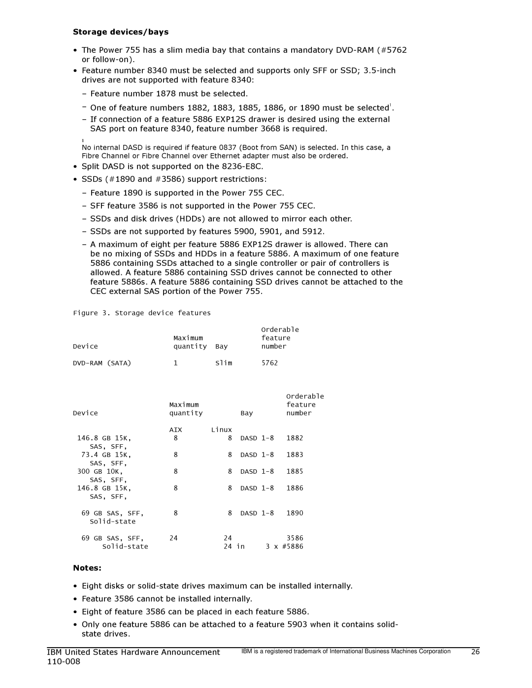 IBM 755 manual DVD-RAM Sata 