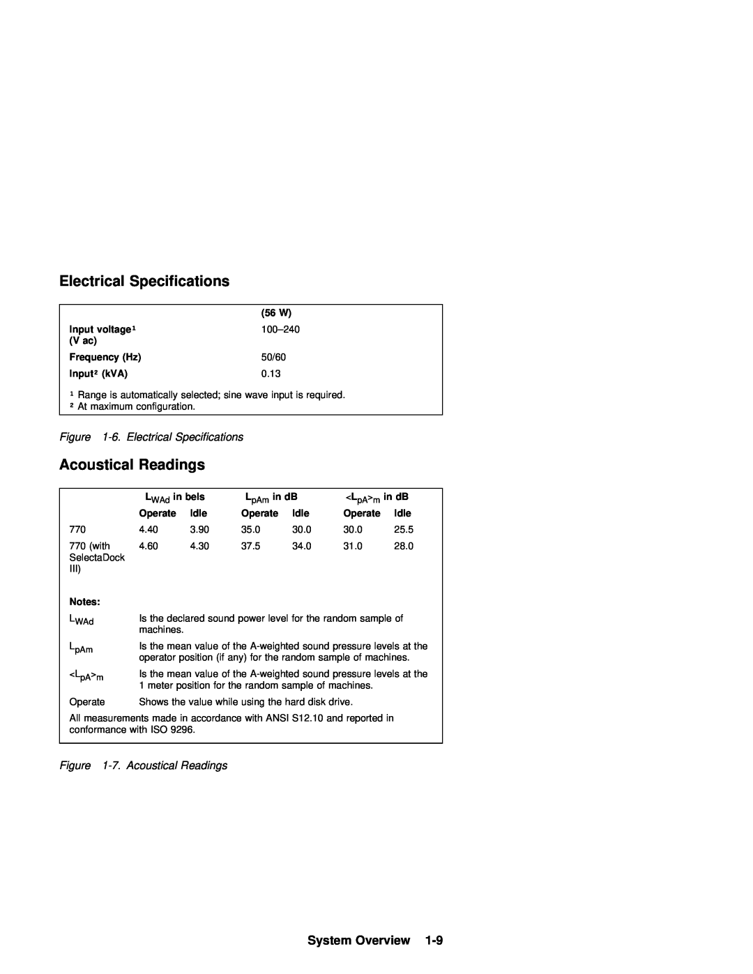 IBM 770 manual Electrical Specifications, System Overview, Acoustical Readings 