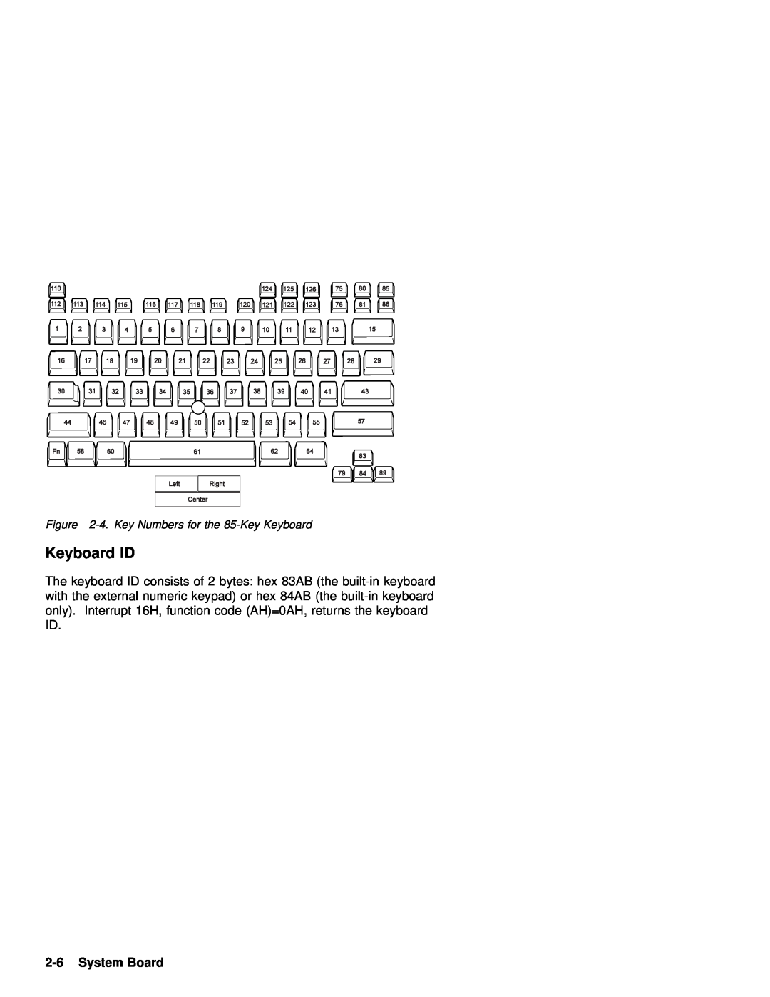 IBM 770 manual Keyboard ID, System Board 