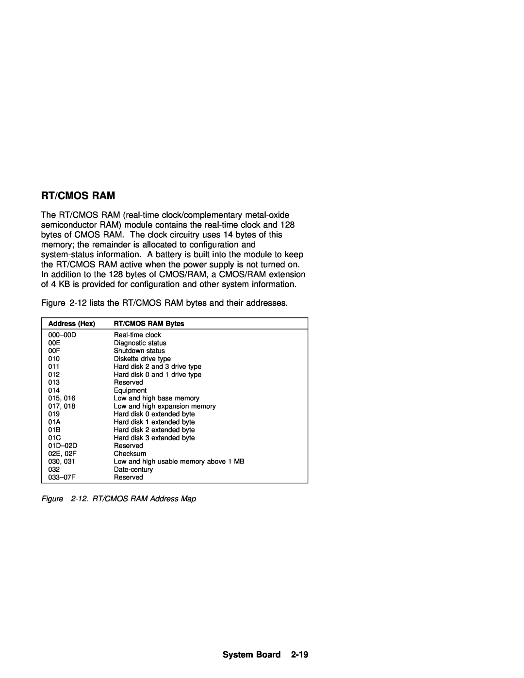 IBM 770 manual Rt/Cmos Ram, System Board, Address 