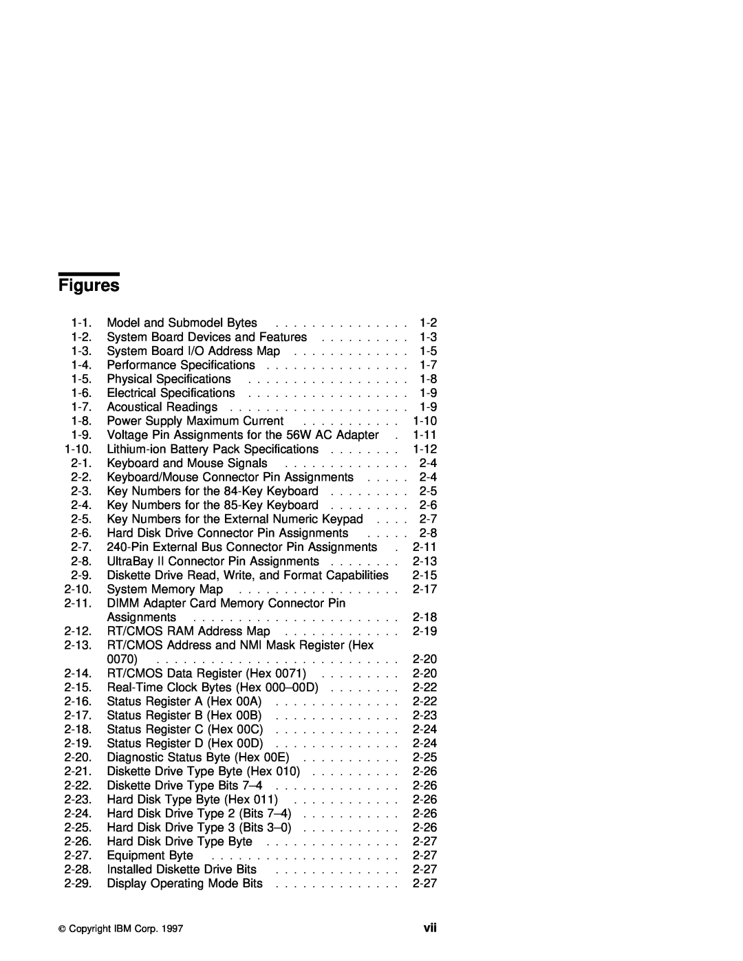 IBM 770 manual Figures, Supply, Maximum, Assignments 