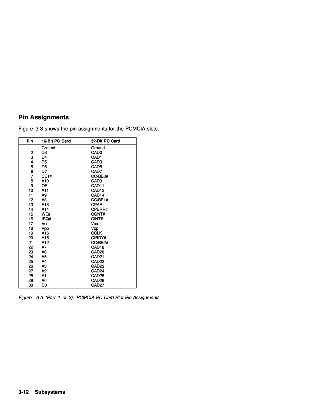 IBM 770 manual Pin Assignments, Subsystems 