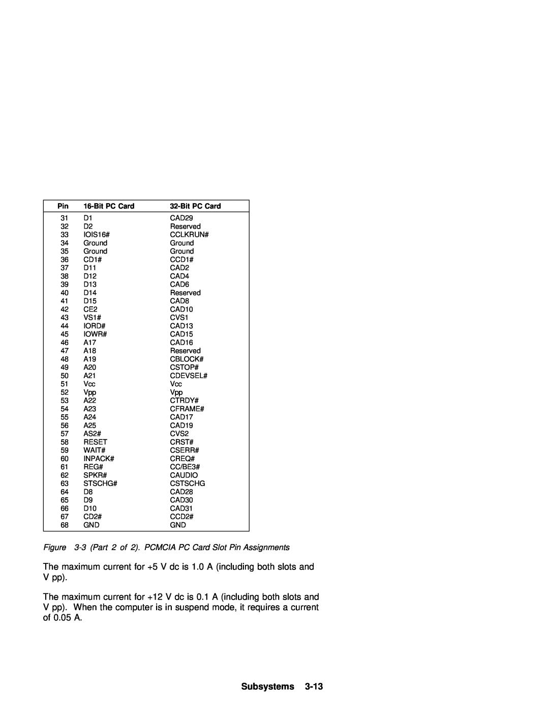 IBM 770 manual Subsystems, PCMCIA PC Card Slot Pin Assignments, Ground 