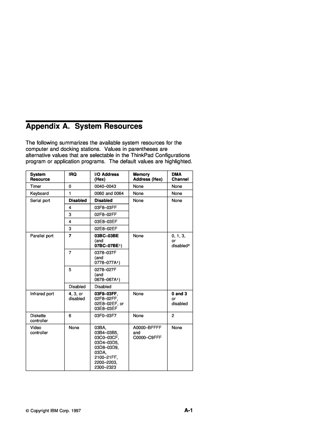 IBM 770 manual Appendix A. System Resources 