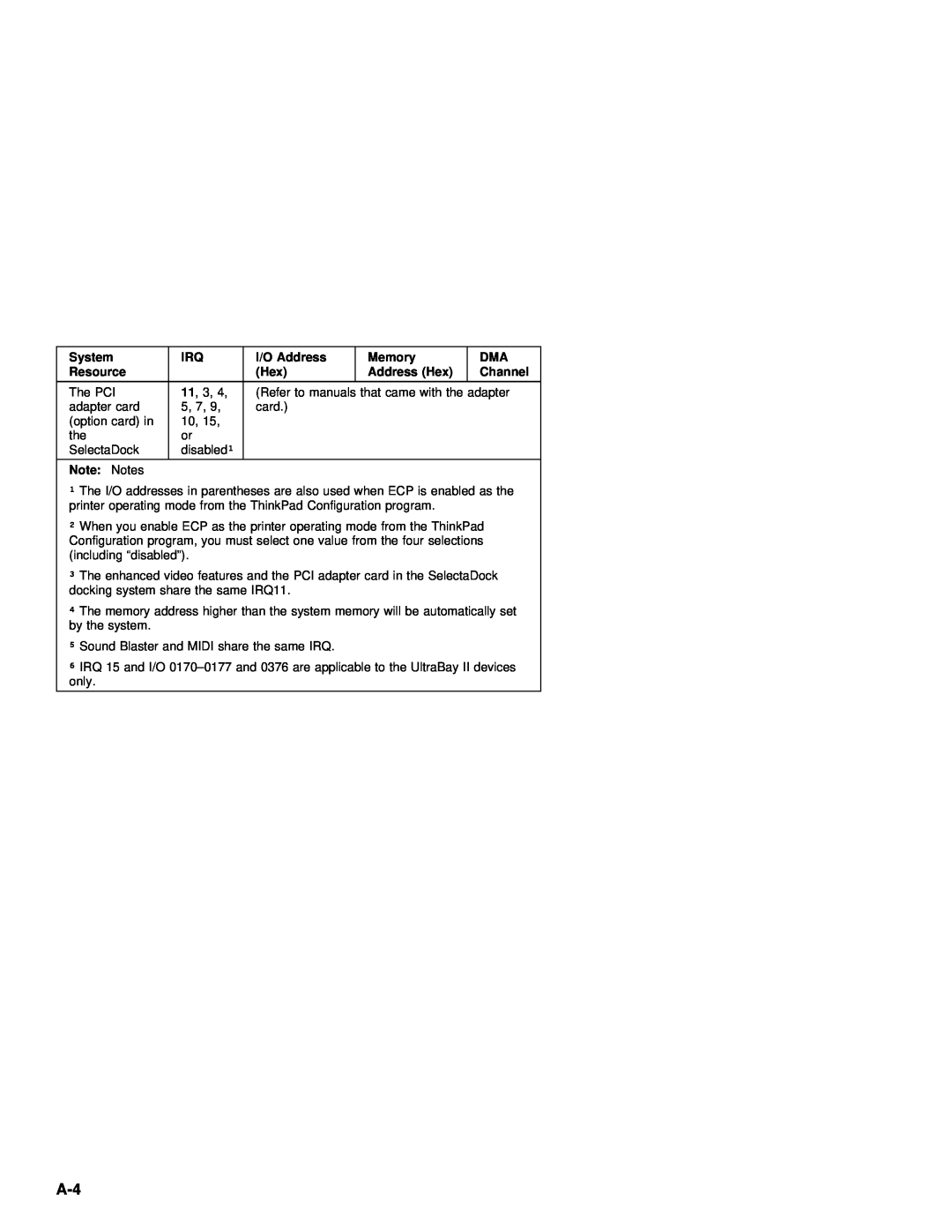 IBM 770 manual 