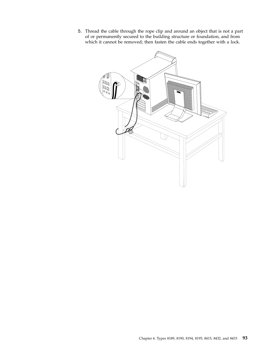 IBM 8187, 8128, 8185, 8186, 8188 manual Types 8189, 8190, 8194, 8195, 8415, 8432, and 8433 