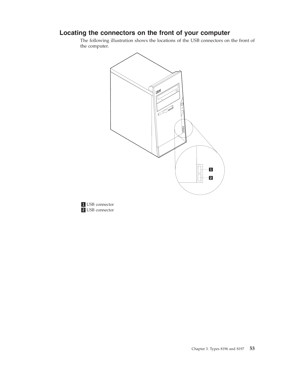 IBM 8190, 8128, 8185, 8189, 8186, 8187, 8188 manual Locating the connectors on the front of your computer 