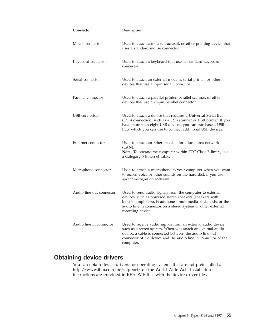 IBM 8185, 8128, 8189, 8186, 8187, 8188, 8190 manual Obtaining device drivers 