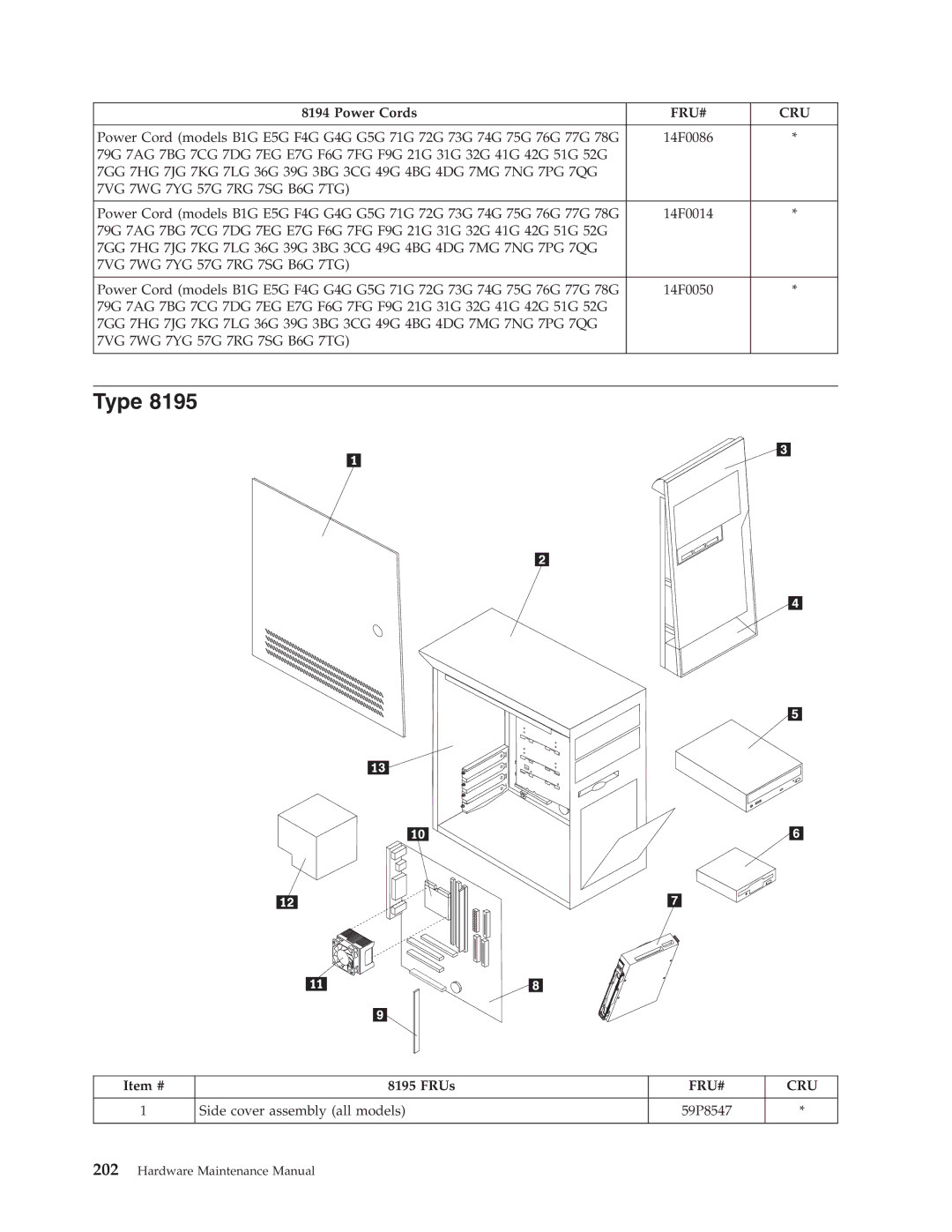 IBM 8190, 8128, 8185, 8189, 8195, 8186, 8187, 8191, 8188, 8197, 8193, 8194, 8192, 8196 Type, Side cover assembly all models 59P8547 