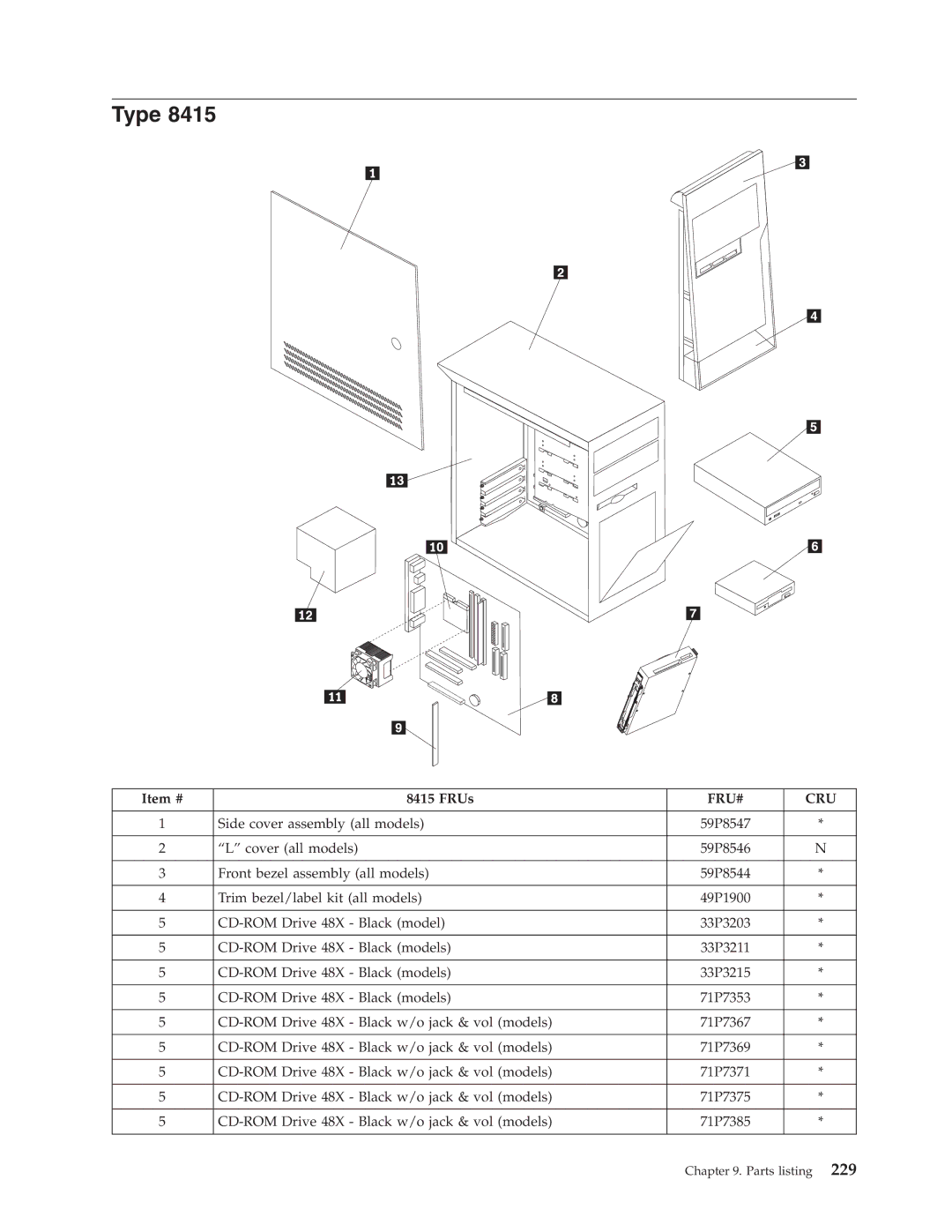 IBM 8192, 8128, 8185, 8189, 8195, 8186, 8187, 8191, 8188, 8197, 8193, 8194, 8190, 8196 manual Type 