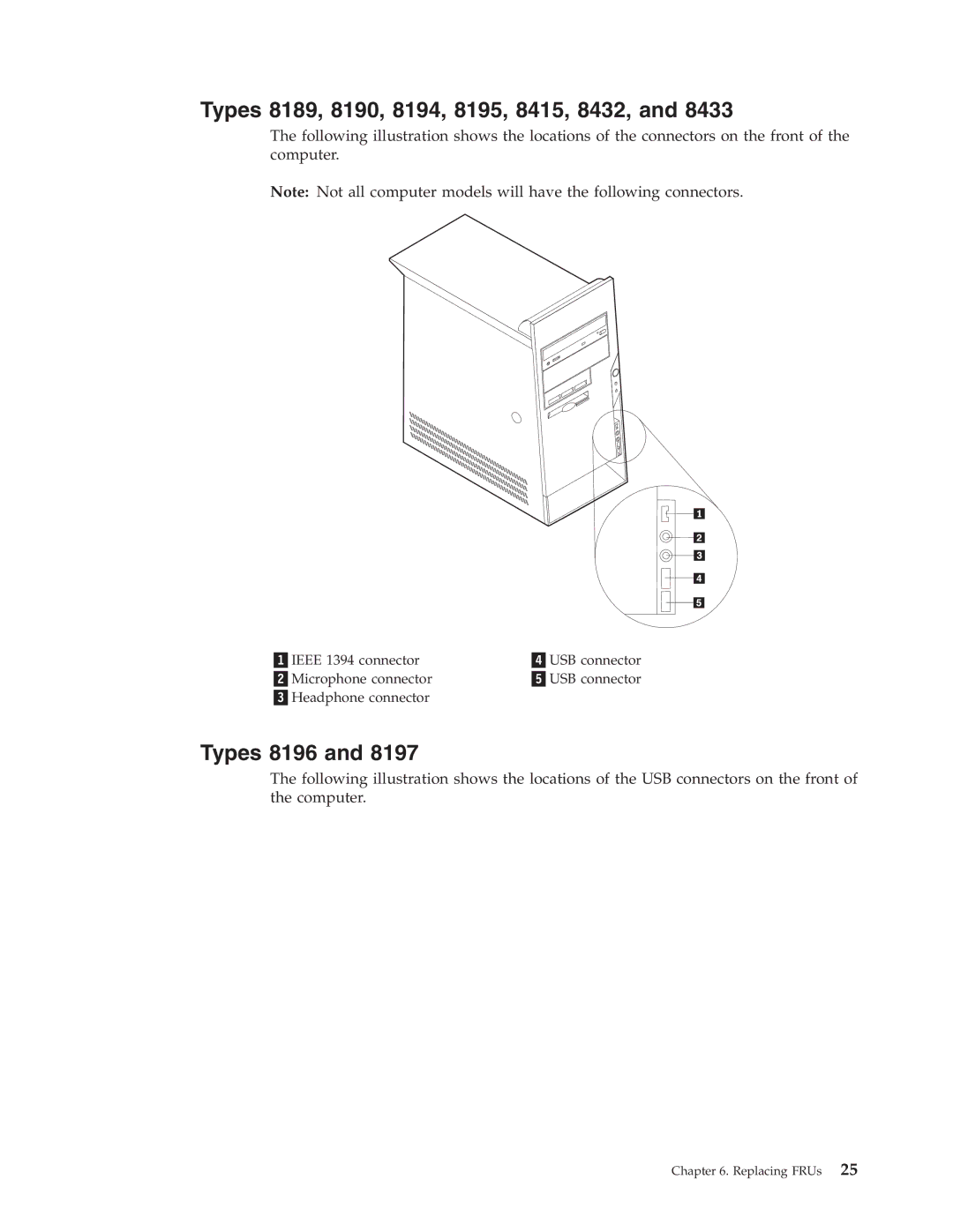 IBM 8195, 8128, 8185, 8189, 8186, 8187, 8191, 8188, 8197, 8193, 8194, 8192, 8190, 8196 manual Replacing FRUs 