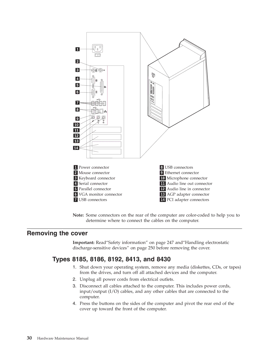 IBM 8197, 8128, 8189, 8195, 8187, 8191, 8188, 8193, 8194, 8190, 8196 manual Removing the cover, Types 8185, 8186, 8192, 8413 