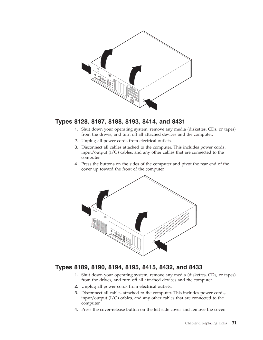 IBM 8185, 8189, 8195, 8186, 8191, 8197, 8194, 8192, 8190, 8196 manual Types 8128, 8187, 8188, 8193, 8414 