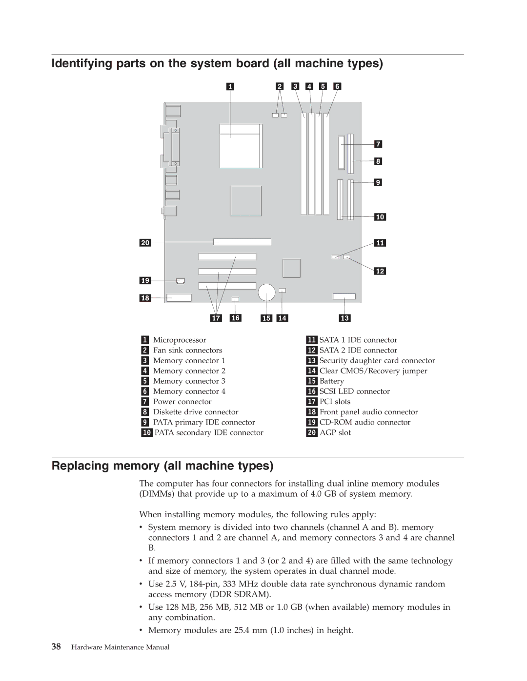 IBM 8189, 8128, 8185, 8195, 8186 Identifying parts on the system board all machine types, Replacing memory all machine types 