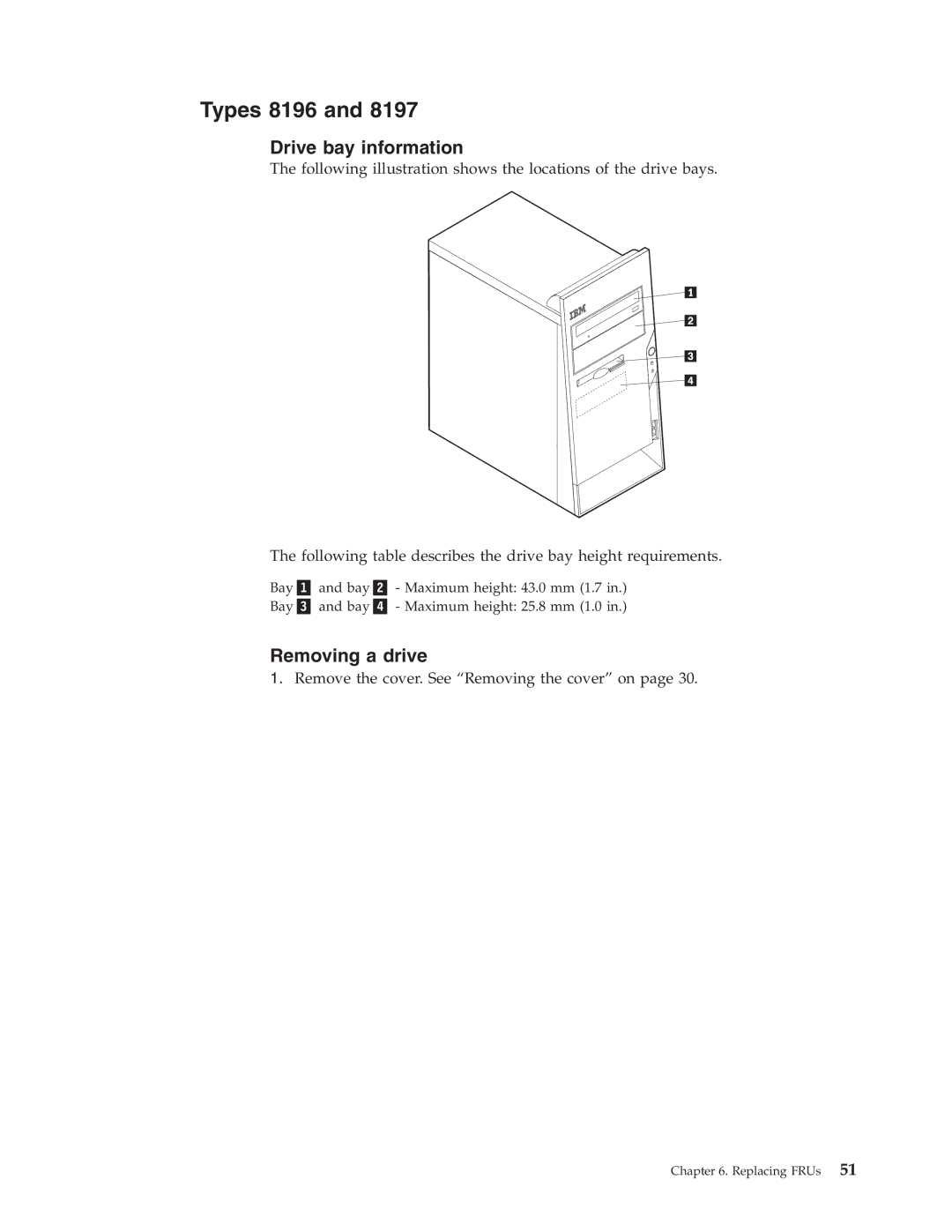 IBM 8185, 8128, 8189, 8195, 8186, 8187, 8191, 8188, 8197, 8193, 8194, 8192, 8190 manual Types 8196 