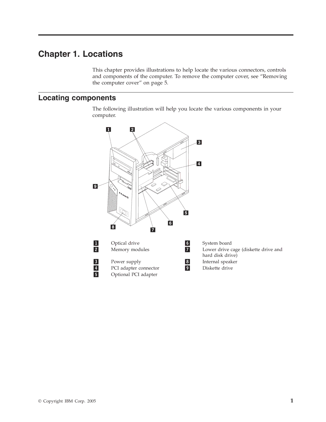 IBM 8137, 8138, 8131, 8123, 8124, 8122 manual Locations, Locating components 