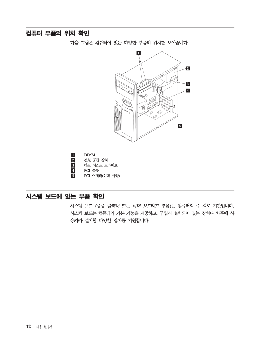 IBM 8143 manual Dimm 