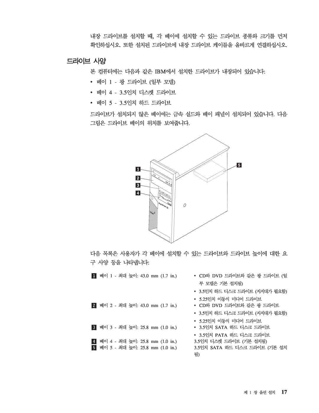 IBM 8143 manual IBM v v 4 v 5, Cd Dvd, 5.25, Sata, Pata 