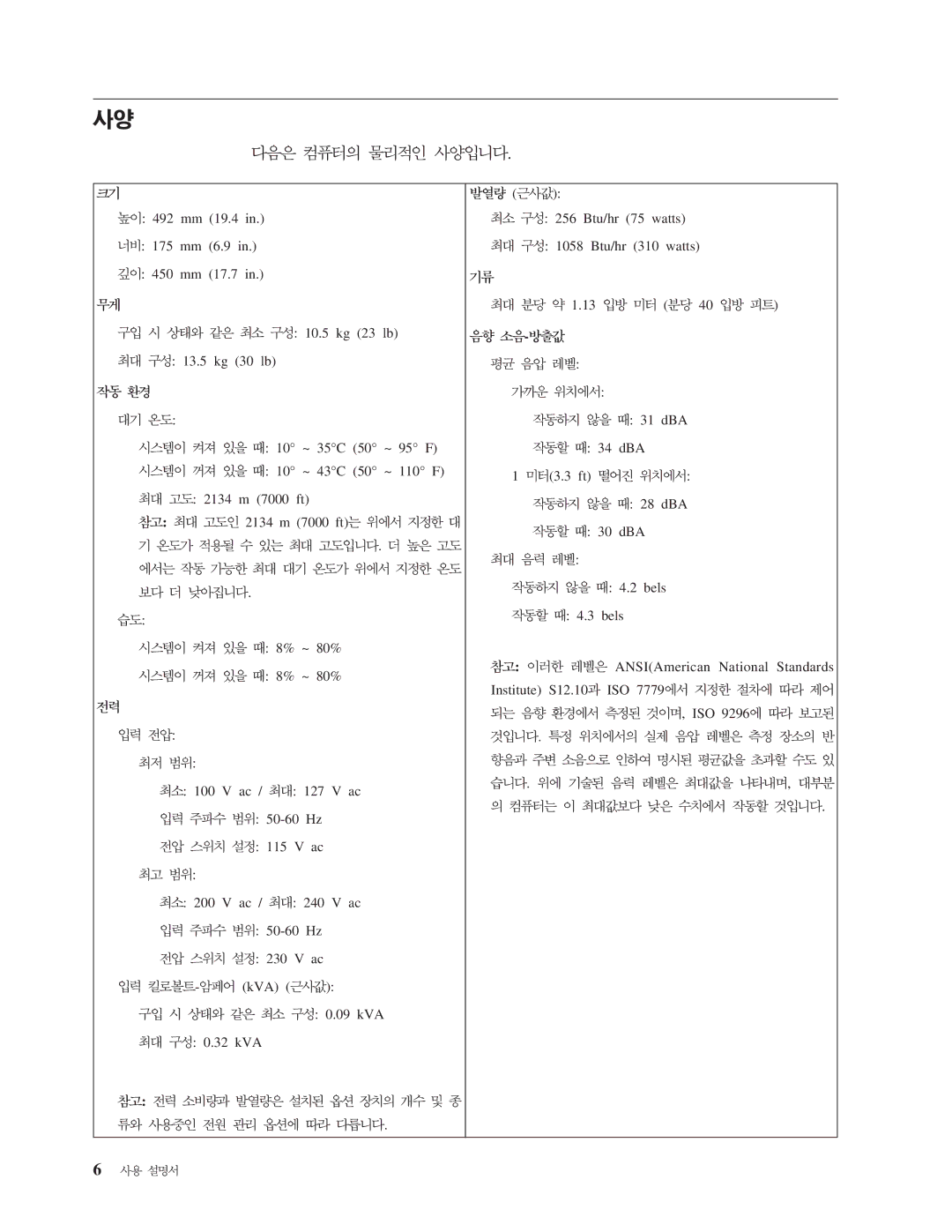 IBM 8143 manual 10.5 kg 23 lb 