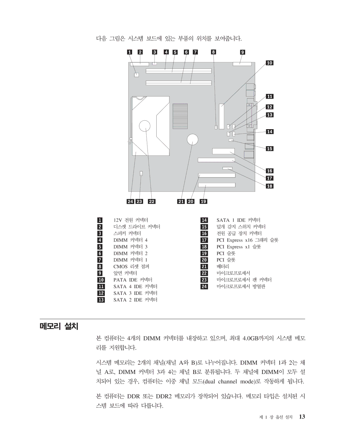 IBM 8143 manual 12V 