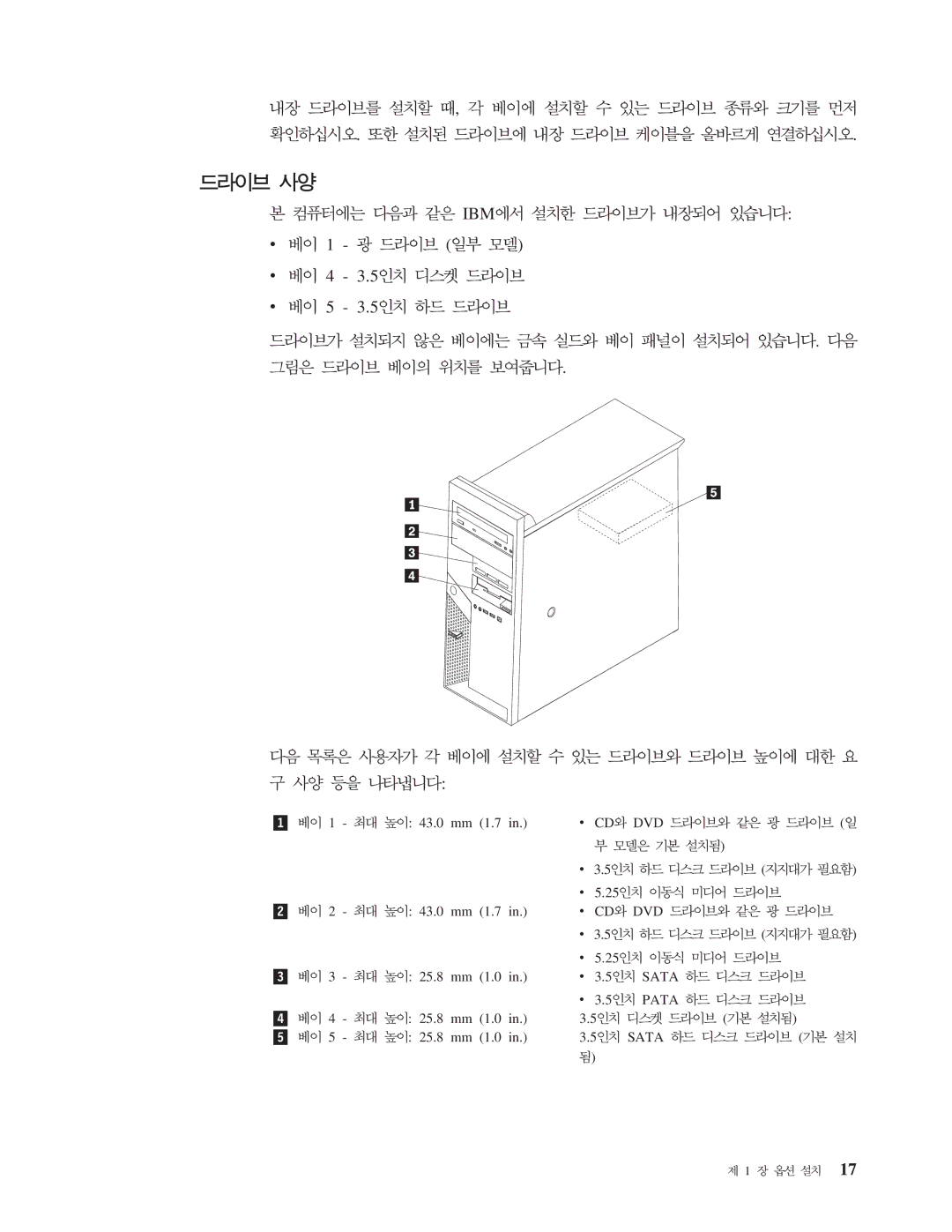 IBM 8143 manual Cd Dvd 