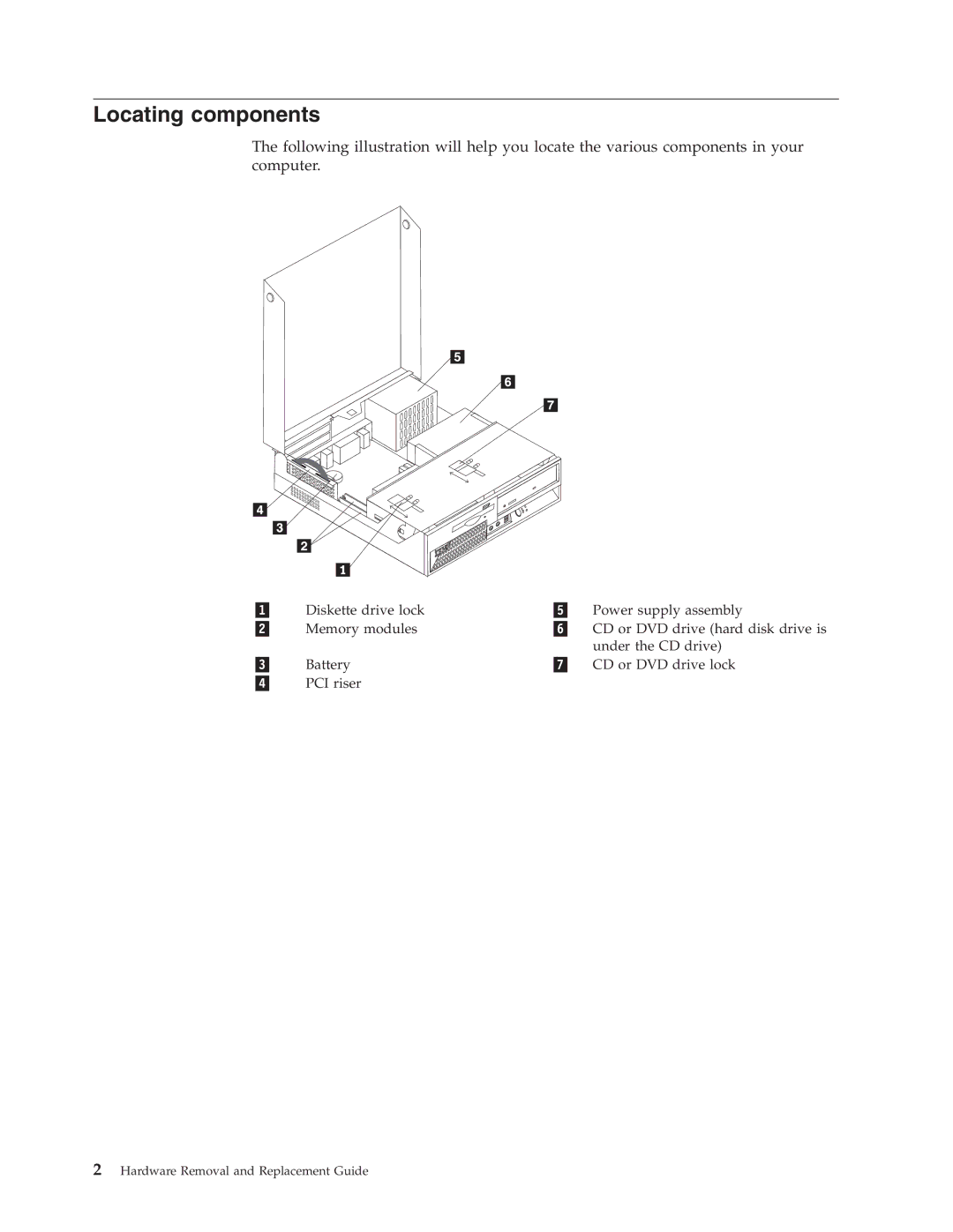 IBM 8171, 8424, 8428, 8425, 8173 manual Locating components 