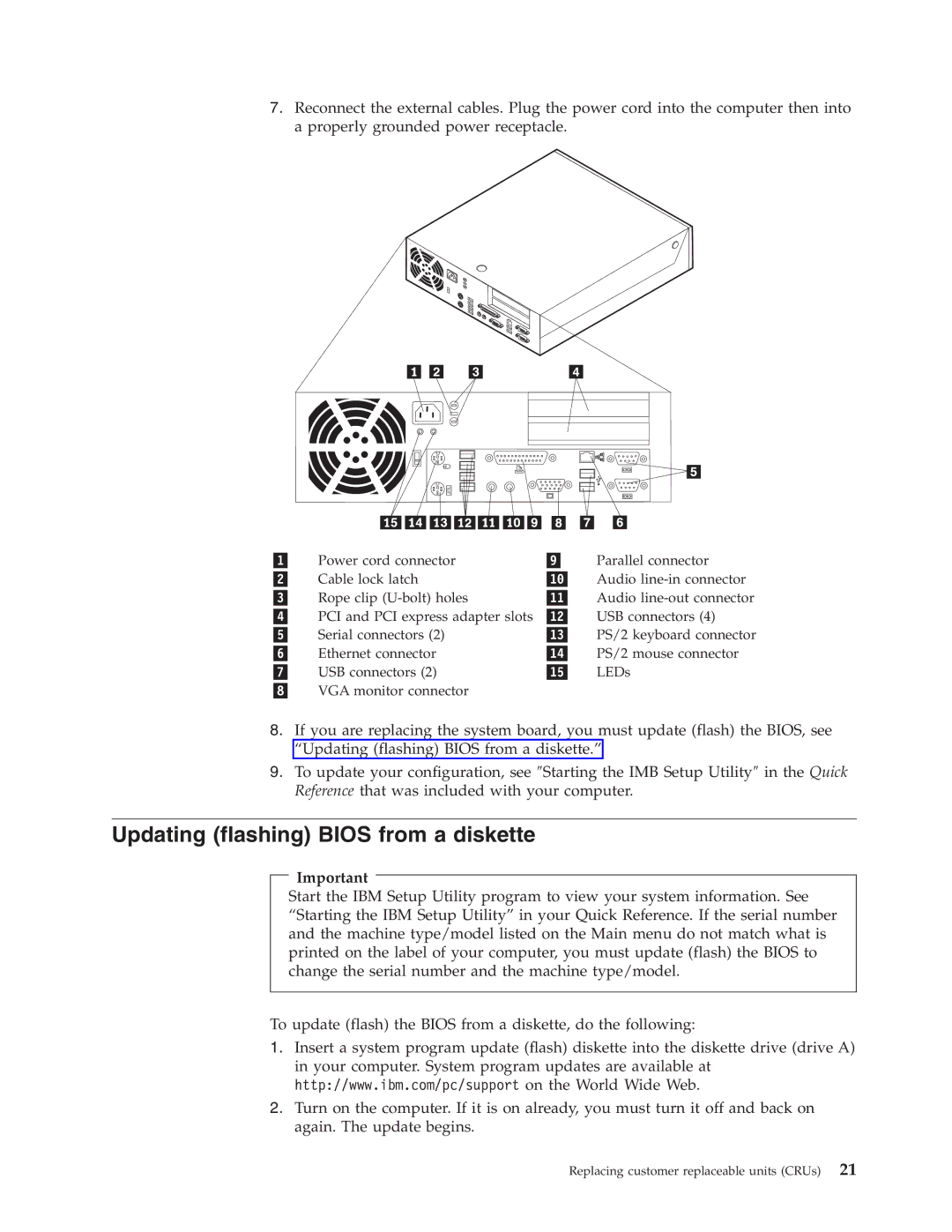 IBM 8173, 8171, 8424, 8428, 8425 manual Updating flashing Bios from a diskette 