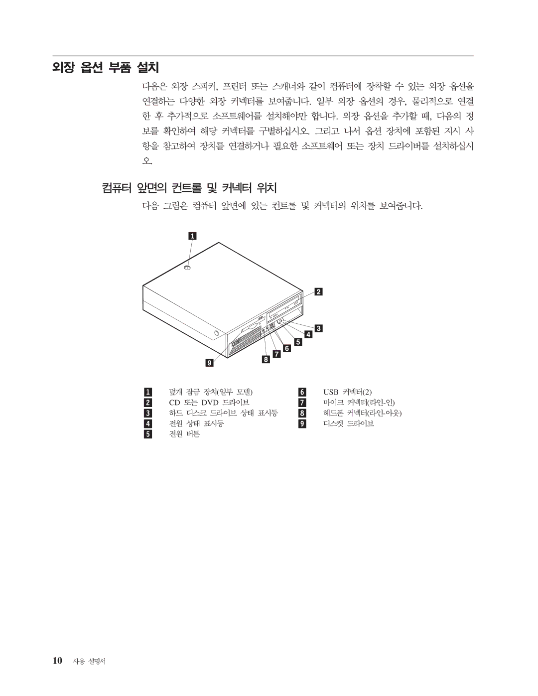 IBM 8172 manual 6 USB 