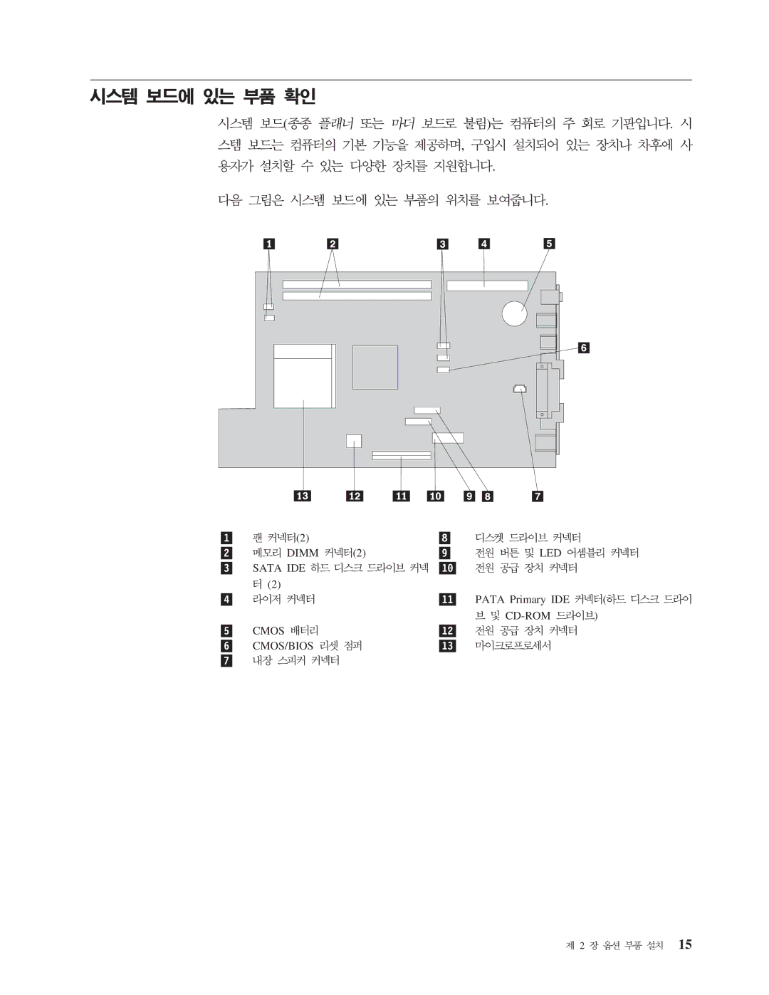 IBM 8172 manual Sata IDE 10 