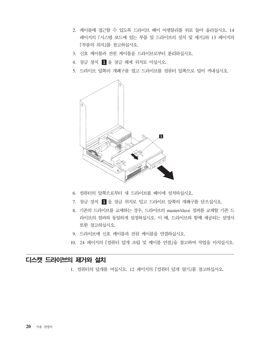 IBM 8172 manual 1 Master/slave 