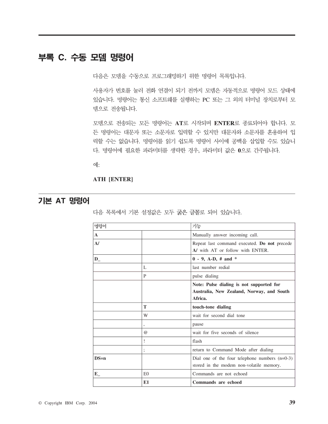 IBM 8172 manual ATH Enter 