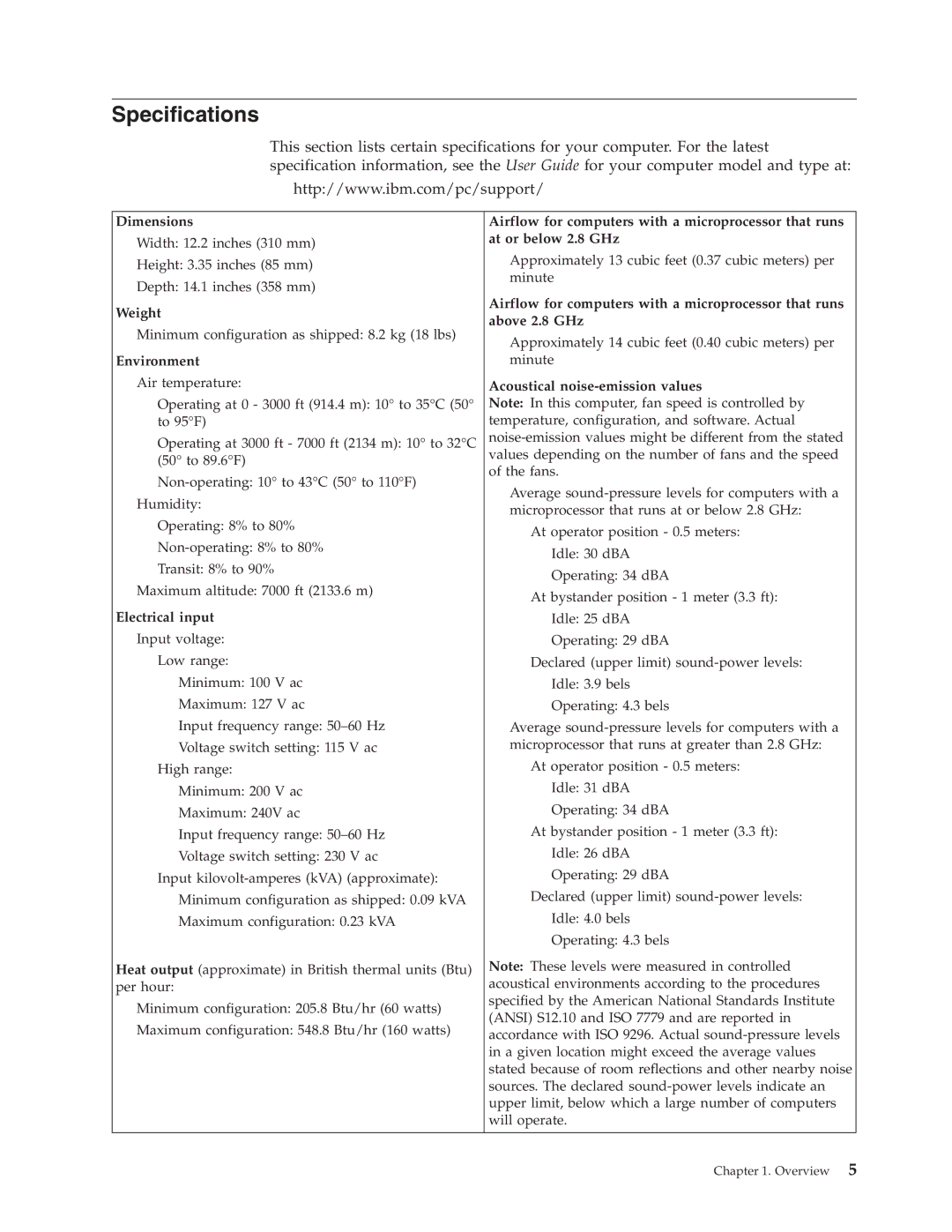 IBM 8183 manual Specifications, Environment 