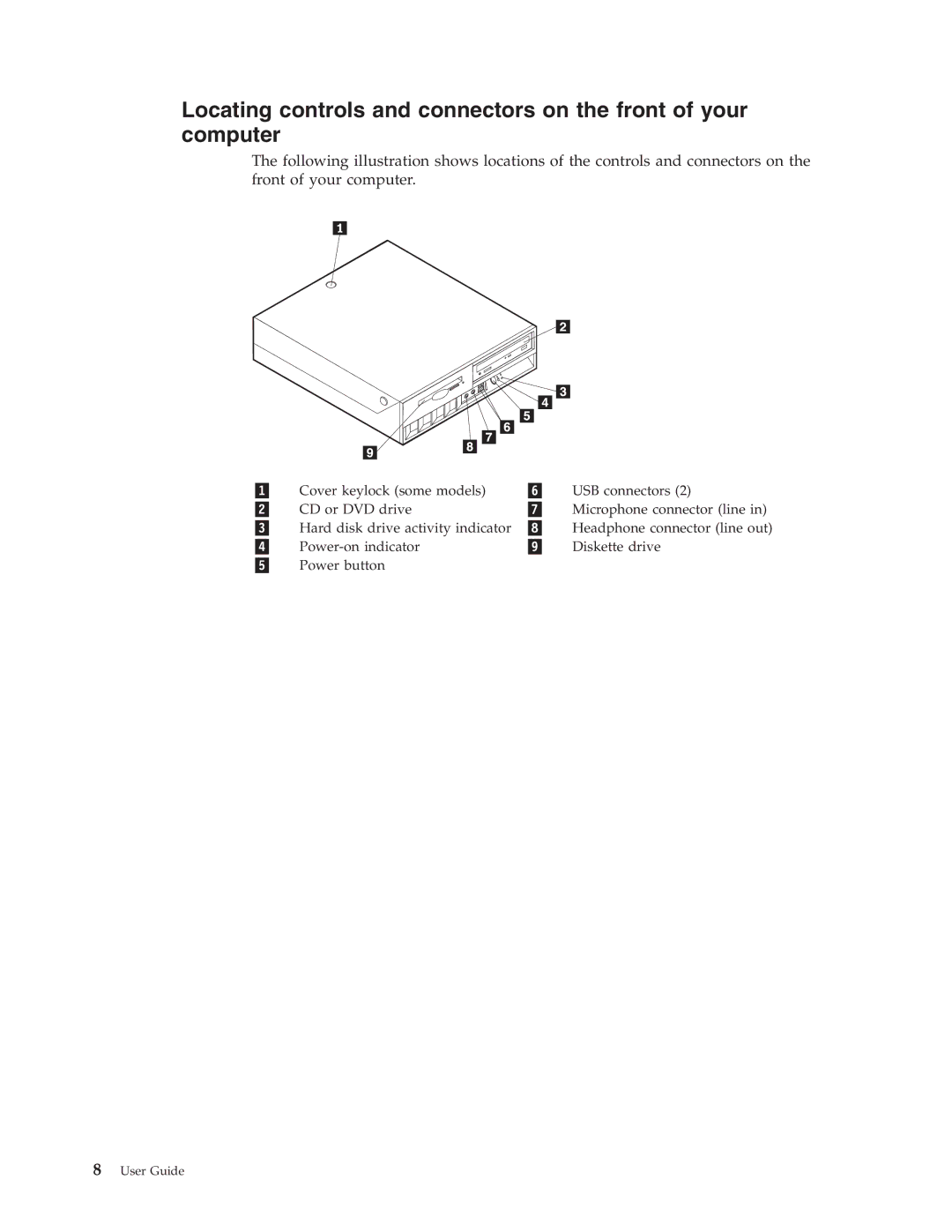 IBM 8183 manual Cover keylock some models 