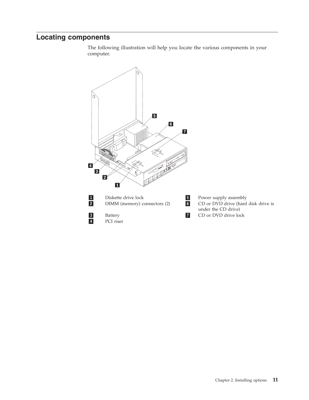 IBM 8183 manual Locating components 