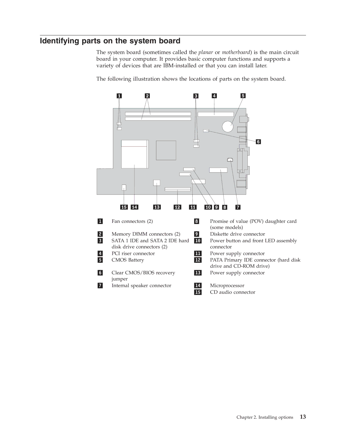 IBM 8183 manual Identifying parts on the system board 