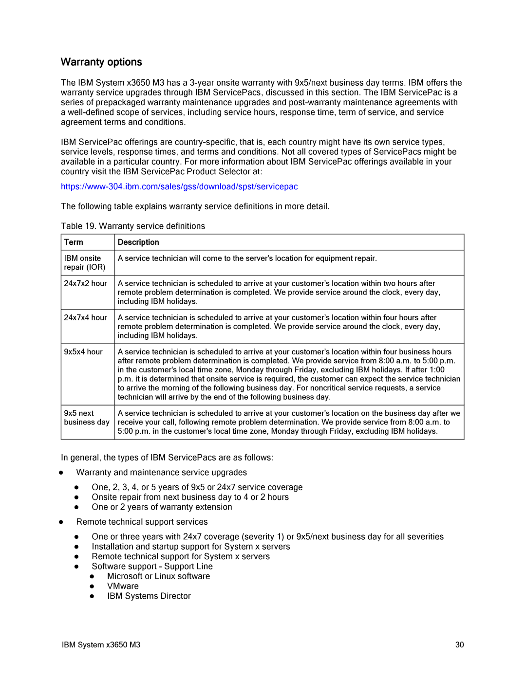 IBM 81Y6843 manual Warranty options, Term Description 